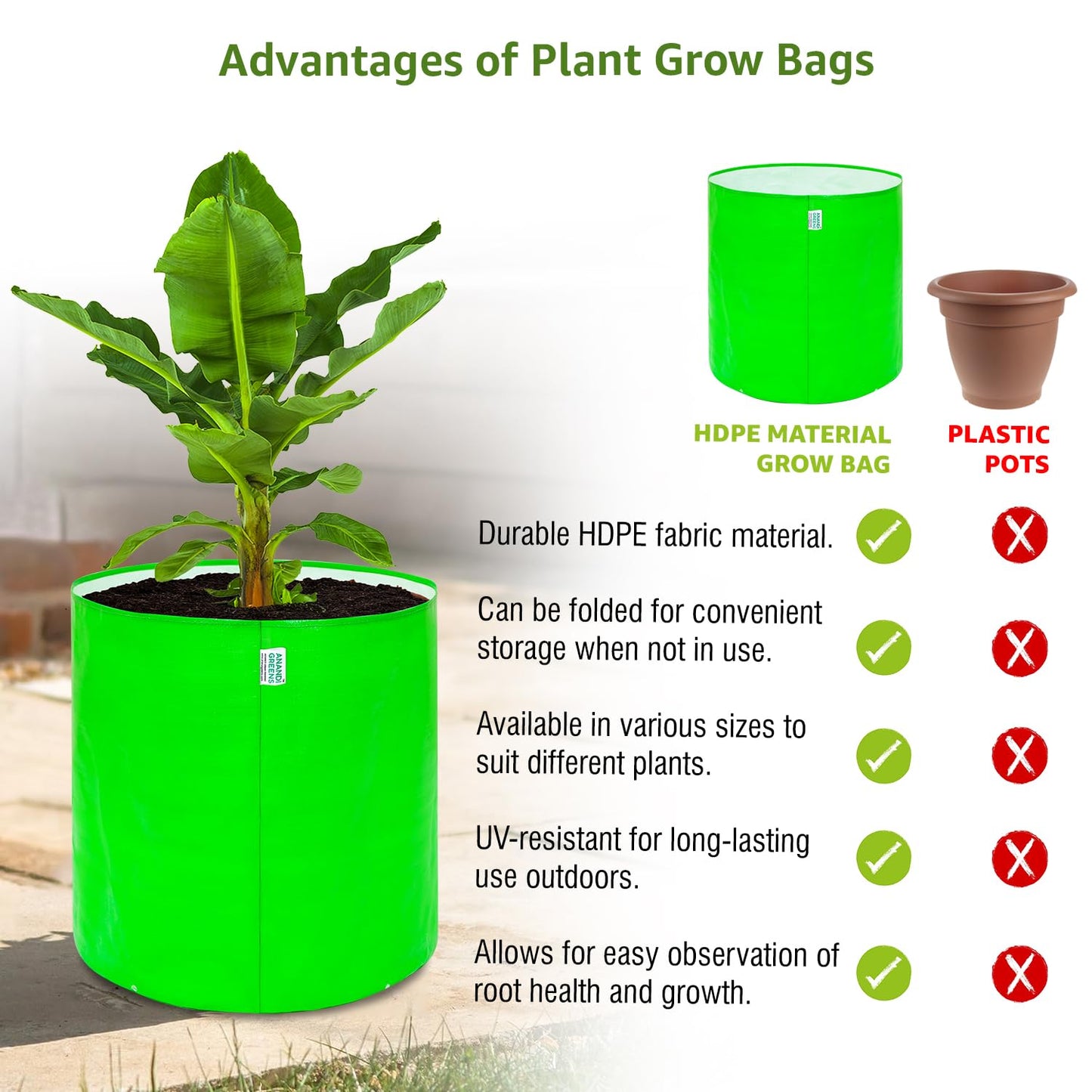 HDPE Uv Protected 260 GSM Round Green Colour Plants Grow Bags Suitable for Terrace and Vegetable Gardening Size 18x18 Inch Pack of 2